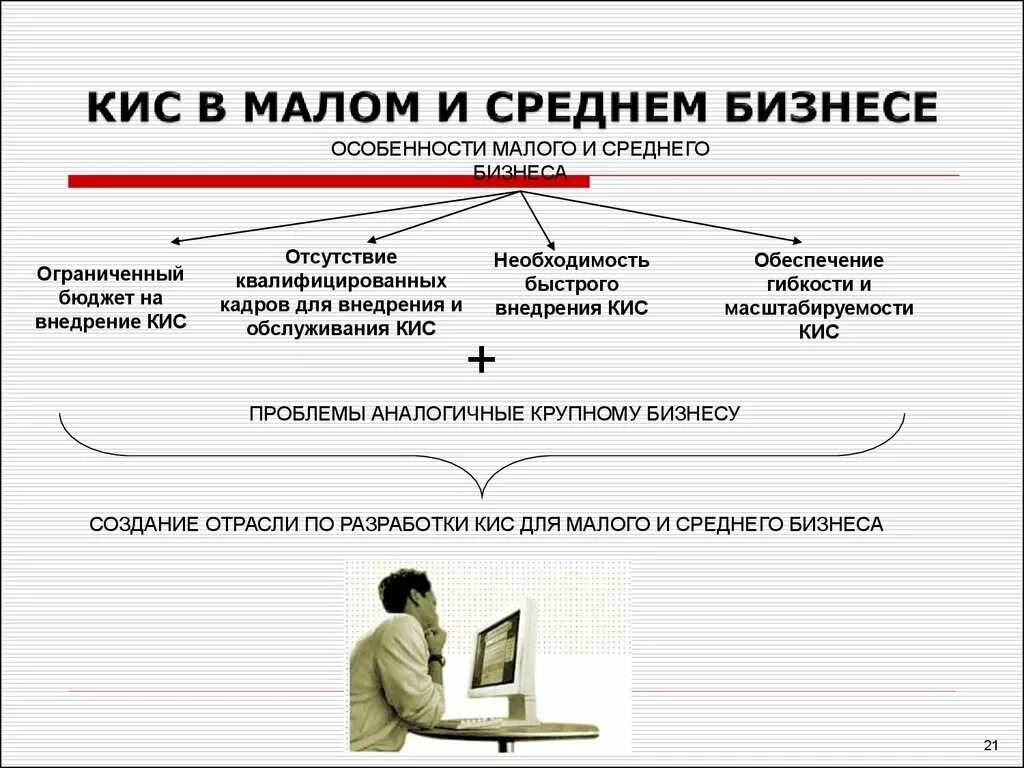 Примеры кис. Кис корпоративные информационные системы. Внедрение корпоративных информационных систем. Особенности корпоративной информационной системы. Корпоративные информационные системы примеры.