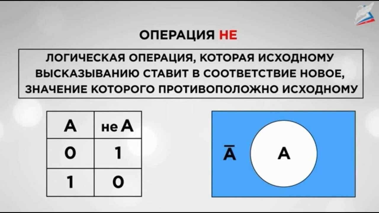 Информатика 8 класс изображение. Логические операции в информатике. логические операции информатика 8 класс. приоритет логических операций. или логическая операция.