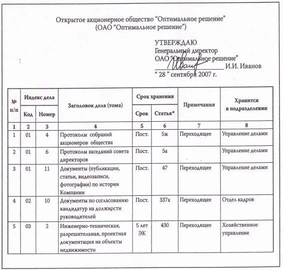 Архива нет, а документы есть: как секретарю организовать систему хранения докуме