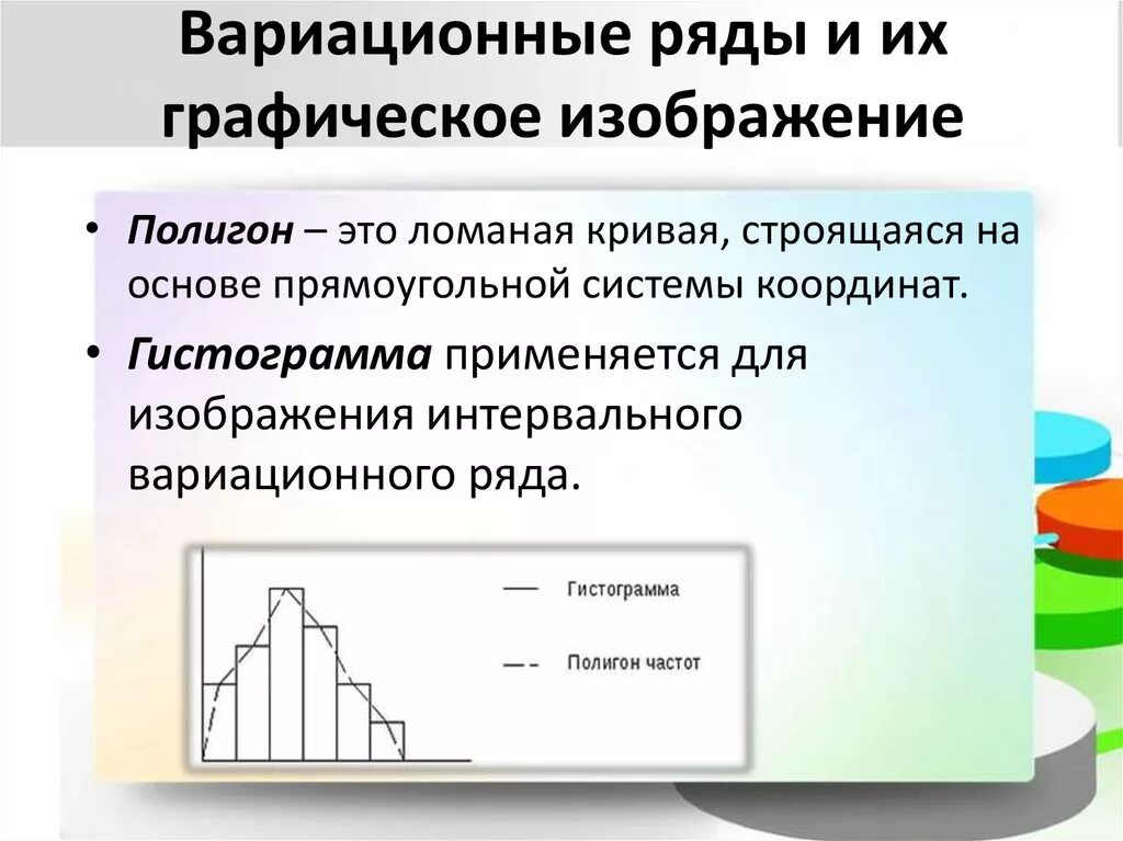 Графическое изображение вариационных рядов. Вариационный ряд изобразить графически. Графическое представление вариационного ряда. Вариационный ряд Графическое построение.