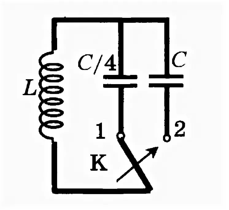 Как изменится период. Как изменится период собственных электромагнитных колебаний. Период собственных электромагнитных колебаний в контуре. Период собственных электромагнитных колебаний в контуре если ключ. Как изменится период электромагнитных колебаний.