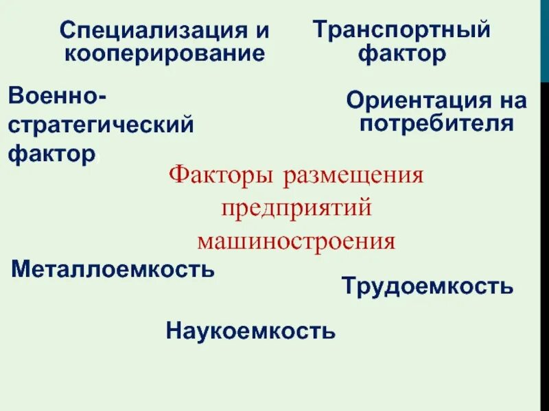 Факторы размещения машиностроения в России. Военное Машиностроение факторы размещения. Военно стратегический фактор размещения машиностроения. Фактор специализации и кооперирования. Отрасли специализации и факторы размещений