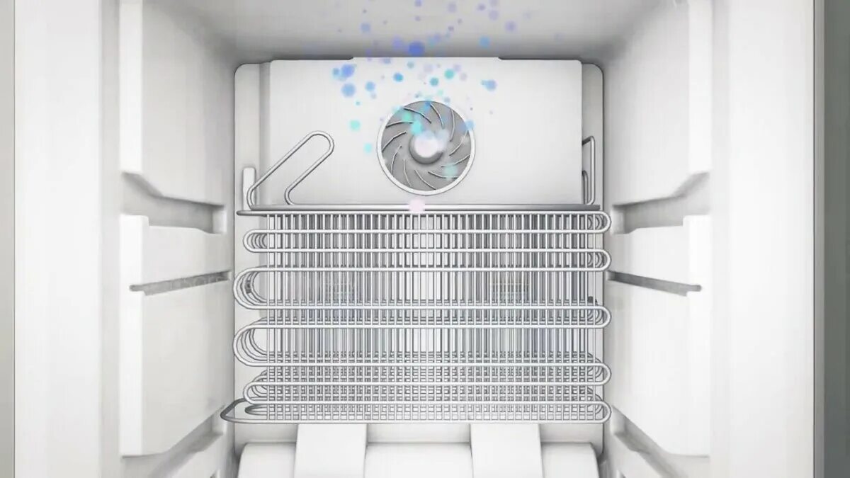 Холодильник фул ноу Фрост. Холодильник Атлант Full no Frost камера. Система ноу Фрост в холодильнике. Холодильник Индезит капельная система.