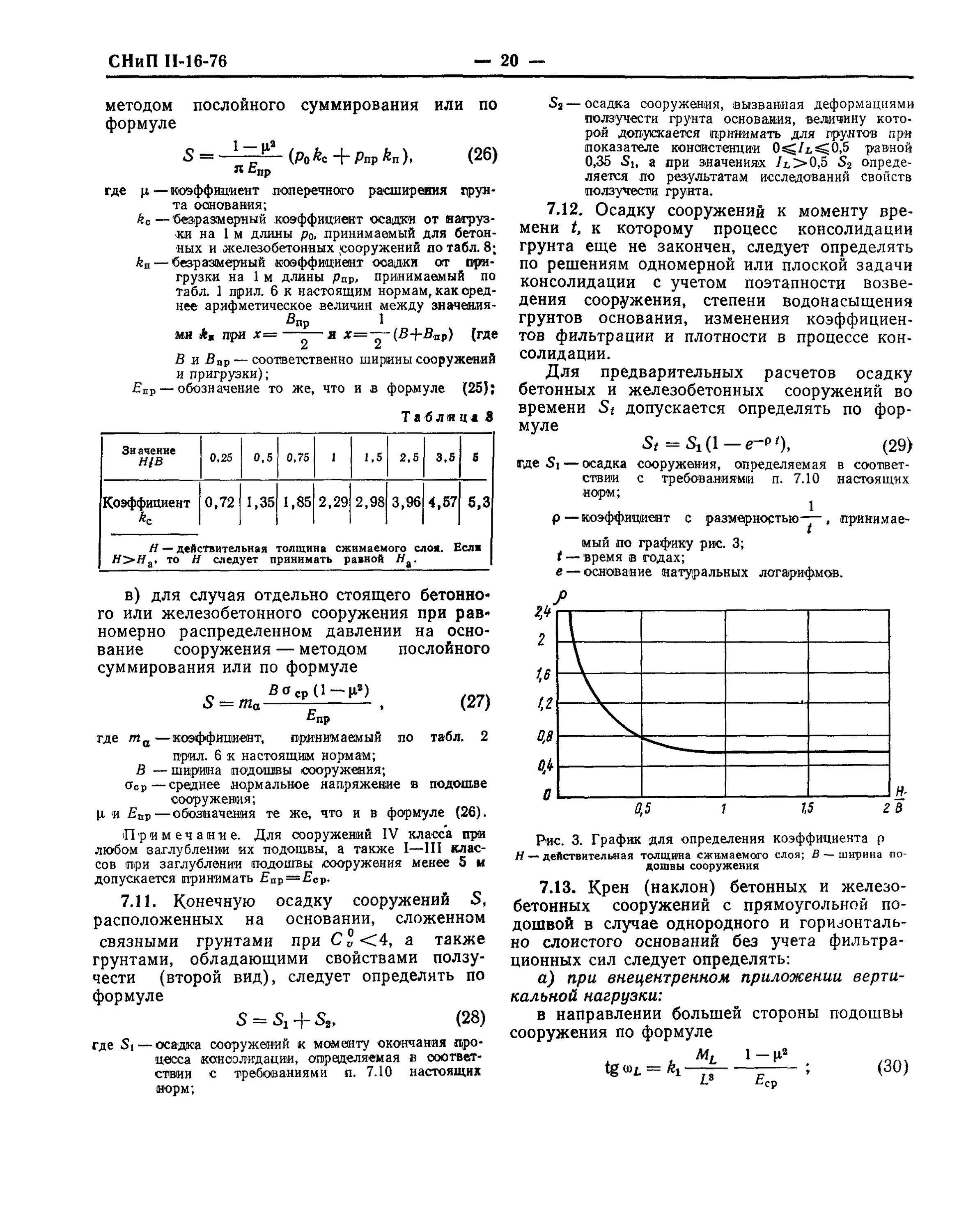 Коэффициент консолидации. Коэффициент консолидации грунта. значение коэффициента консолидации суглинка. коэффициент консолидации грунта формула. процессе консолидации грунта это.