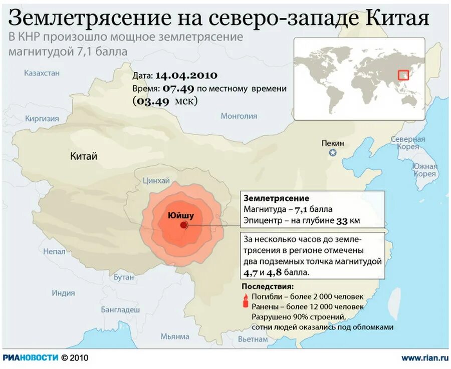 Место самых сильных подземных толчков. Карта землетрясений Китая. Сейсмические районы Китая. Сейсмическая карта Китая. Карта сейсмоопасных районов Китая.