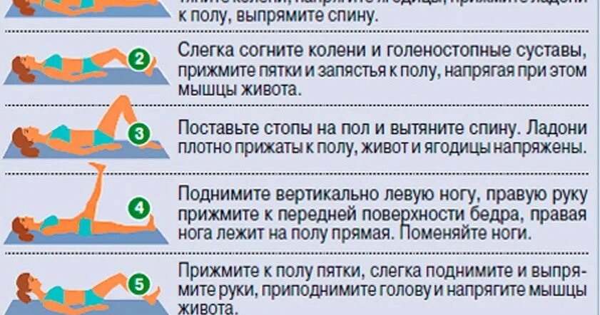 Упражнения для спины при остеопорозе для пожилых. ЛФК при остеопорозе позвоночника. ЛФК при остеопорозе тазобедренных суставов. Комплекс упражнений при остеопорозе поясничного отдела позвоночника.