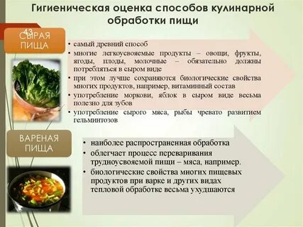 Щадящий метод обработки пищи