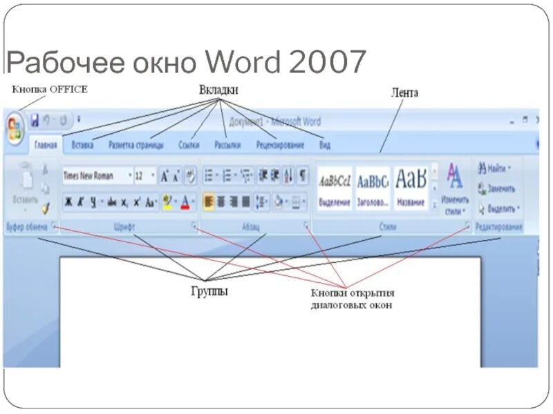 Элементы окна microsoft word. Структура окна Майкрософт ворд 2007. Рабочее окно Word. Окно Word 2007. Лента Word 2007.