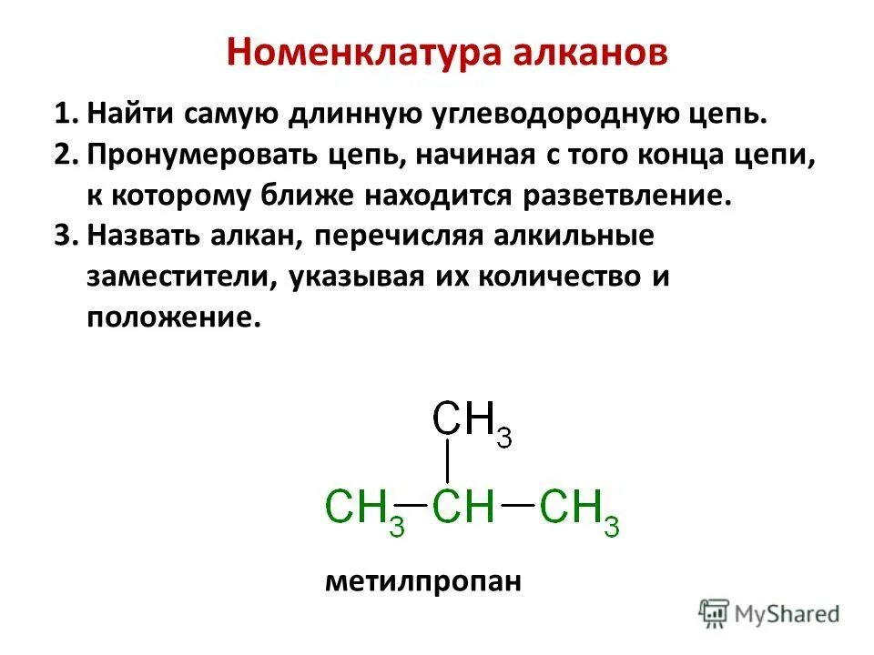 фторирование алканов