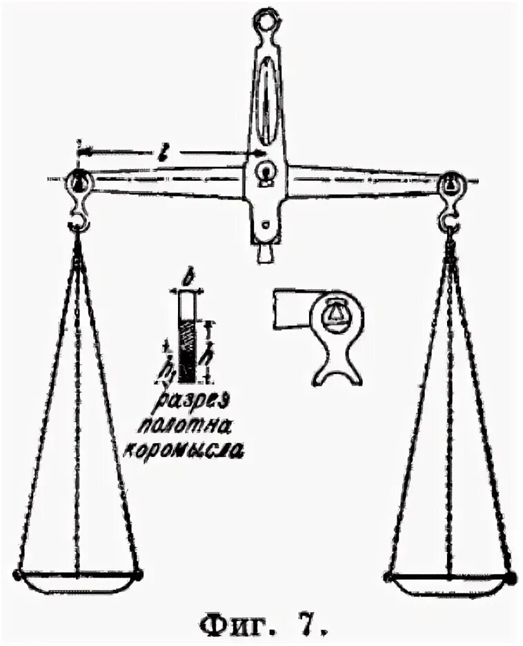 Коромысла рычажных весов