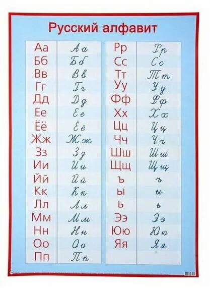 Плакат а2 "Таблица умножения" (Котики) Мир поздравлений 71278 - купить в интерне