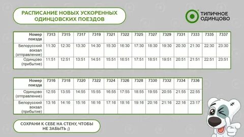 Расписание электричек одинцово фили на завтра