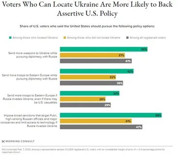 Каким будет ответ украины
