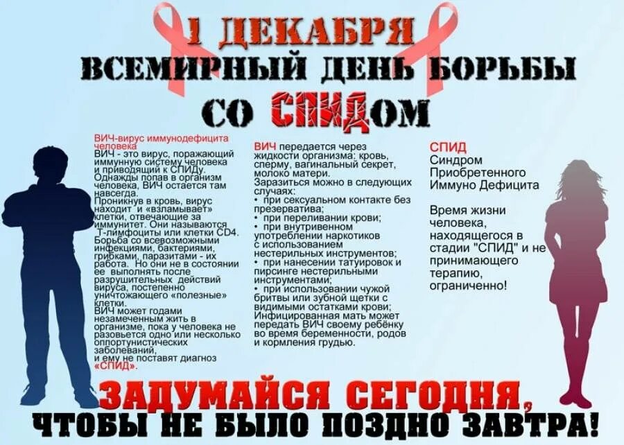 День борьбы со спидом. Всемирный день борьбы со спидом мероприятия. Беседа ко дню борьбы со спидом. 1 декабря день борьбы со спидом красная ленточка. 1 декабря всемирный день борьбы со спидом.