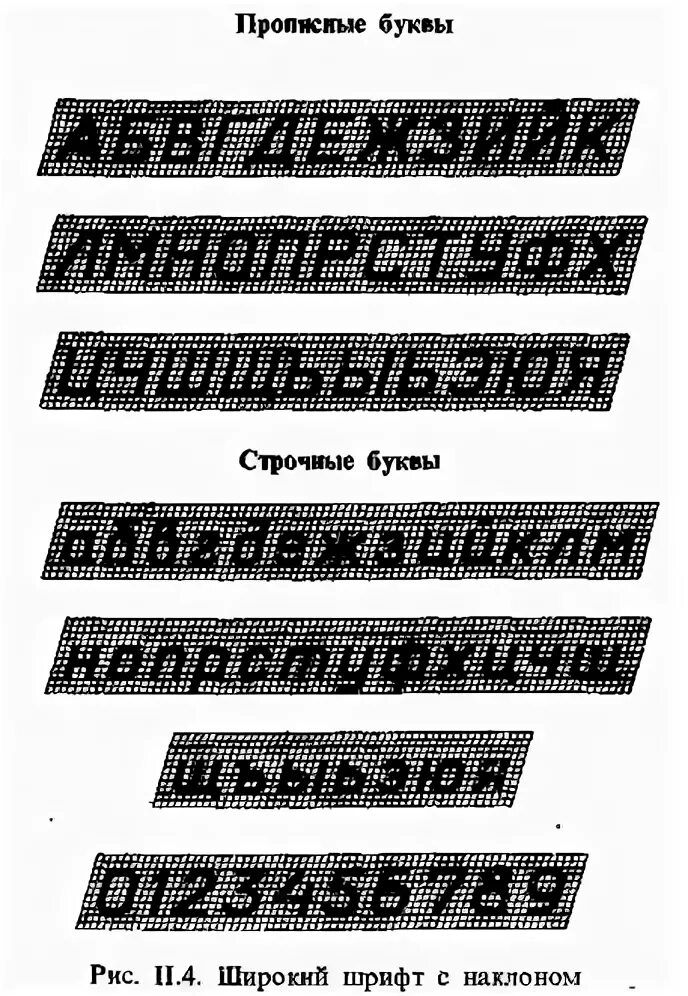 Чертежный шрифт. Шрифт Инженерная Графика. 5 Шрифт в черчении. Чертежный шрифт 10 мм.