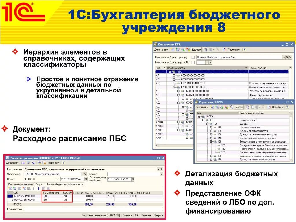 1с Бухгалтерия бюджетного учреждения. Бюджетные данные в 1с. Иерархия элементов 1с. 1с Бухгалтерия бюджетного учреждения 8.3. 1с для бюджетных учреждений