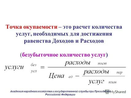 Срок окупаемости и точка окупаемости