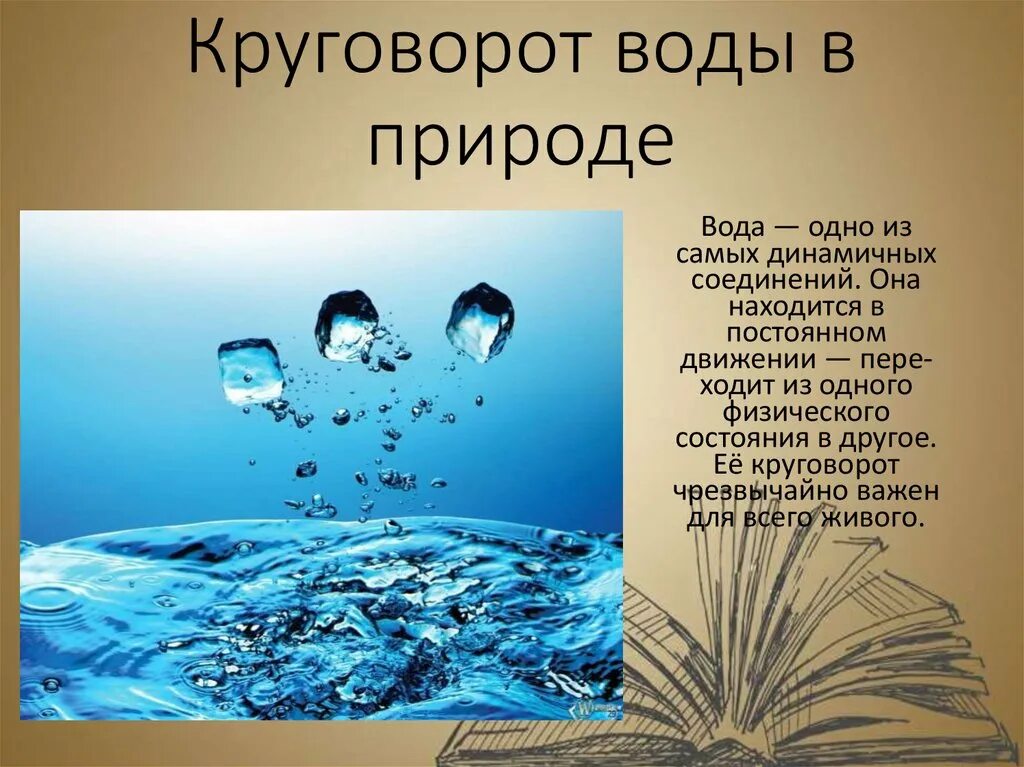 Примеры природной воды. Вода для презентации. Вода в природе презентация. Круговорот воды в природе презентация. Работа воды в природе.