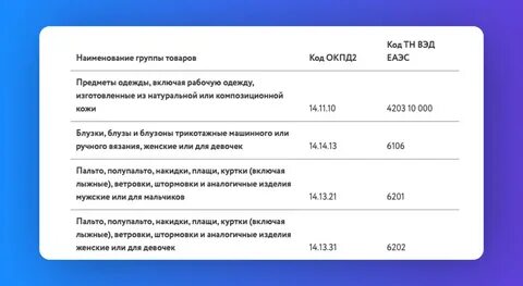 Детские пособия в 2024 красноярский край