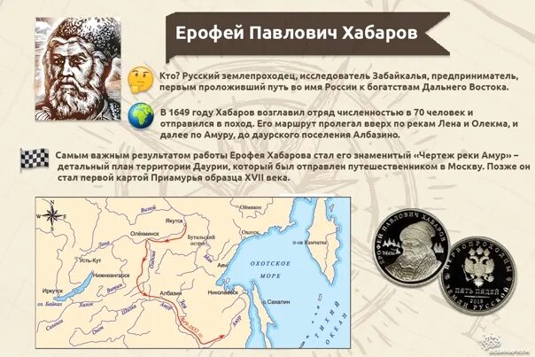 Освоение Сибири и дальнего Востока русские первопроходцы. Табл народы Сибири и дальнего Востока в 17 веке. Землепроходцы 17 века в России карта. Русские землепроходцы 17 века.