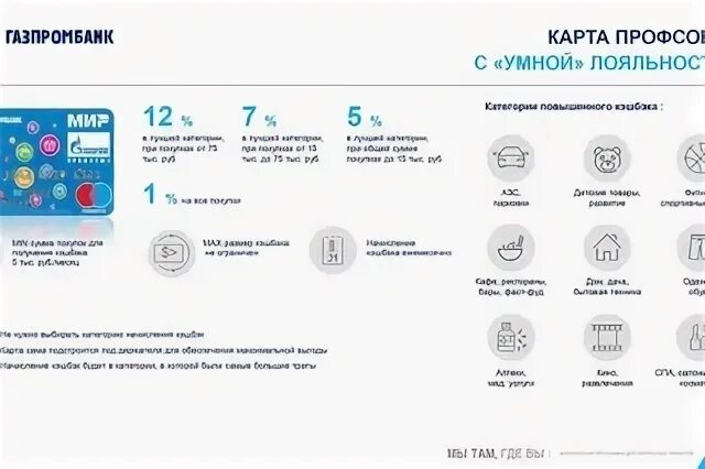 Газпромбанк карта мир кэшбэк