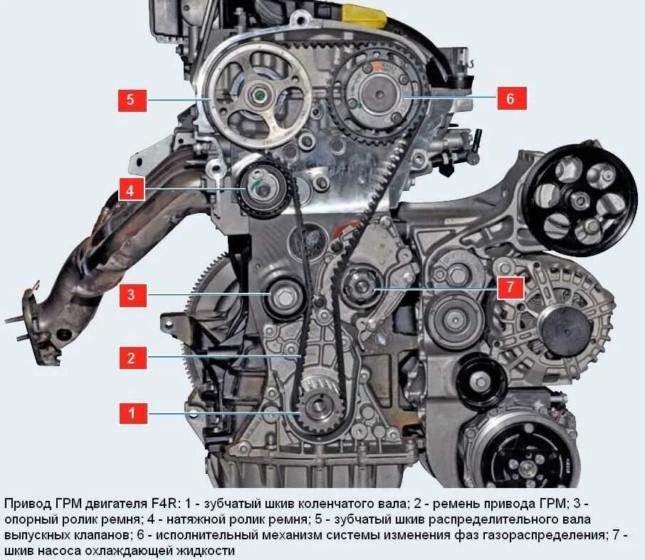 Рено дастер клапана гнет. Renault Duster 2.0 метки ГРМ. Метки ГРМ Дастер 2.0 16 клапанов бензин. Метки ГРМ Дастер 2.0. Метки ГРМ Renault Duster 2 л.