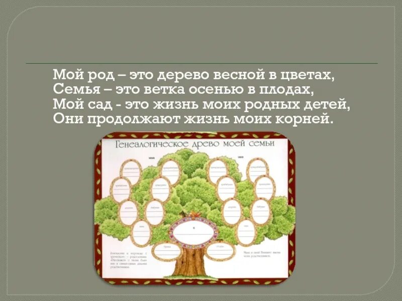 Род слова семья. Моя семья мой род. Цитата для генеалогического дерева. Мой род стихи. Цитаты о семейном древе.