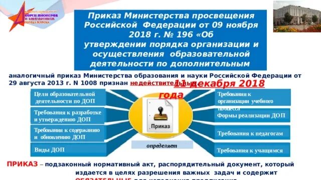 Порядок осуществления деятельности по дополнительным образовательным. Приказ 196 министерства просвещения. порядок дополнительного образования. министерство просвещения задачи. приказ 196 направленность программ дополнительного образования.