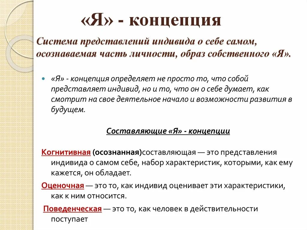 Представления индивида о самом себе. Система представлений индивида о самом себе. Что характеризует человека как индивида. Части личности. Образ личности.