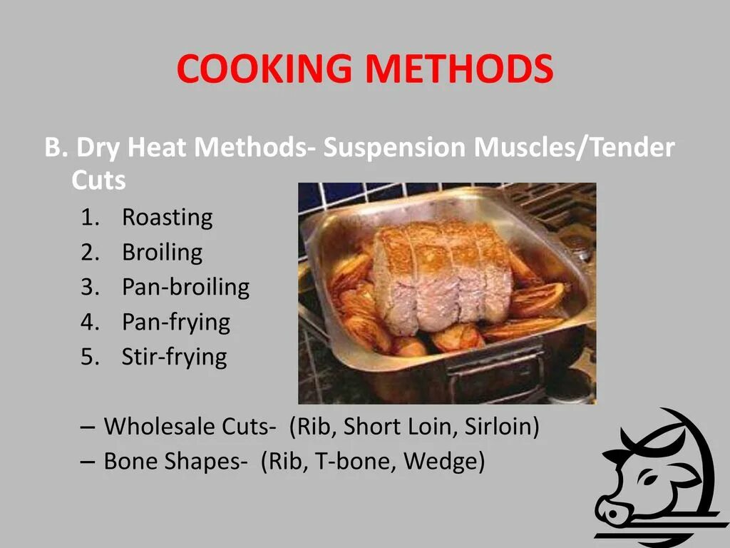 Cookery перевод. Food. Cooking methods. Предложение с Cooking. Cooking methods презентация. Cooking methods английский.