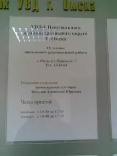 График разрешительного отдела