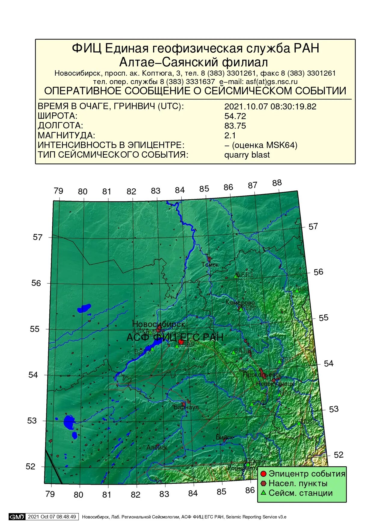 Землетрясение в новосибирске 2024. Сейсмическая активность. Алтае-Саянский филиал геофизической службы со РАН,. Землетрясение в Новосибирске 2020. Землетрясение в Новосибирске 2023.