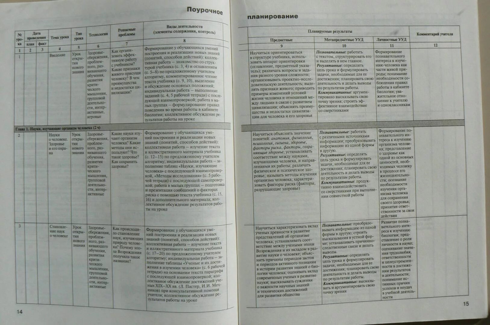 Программа биология русская. Рабочая программа по биологии. Рабочая программа по биологии 8 класс. Программа по биологии все классы. Биология 5 класс программа.