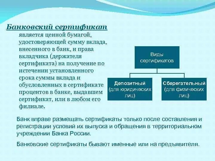 Ценная бумага которая удостоверяет сумму внесенного в банк вклада. Банковский сертификат: выпуск и обращение.