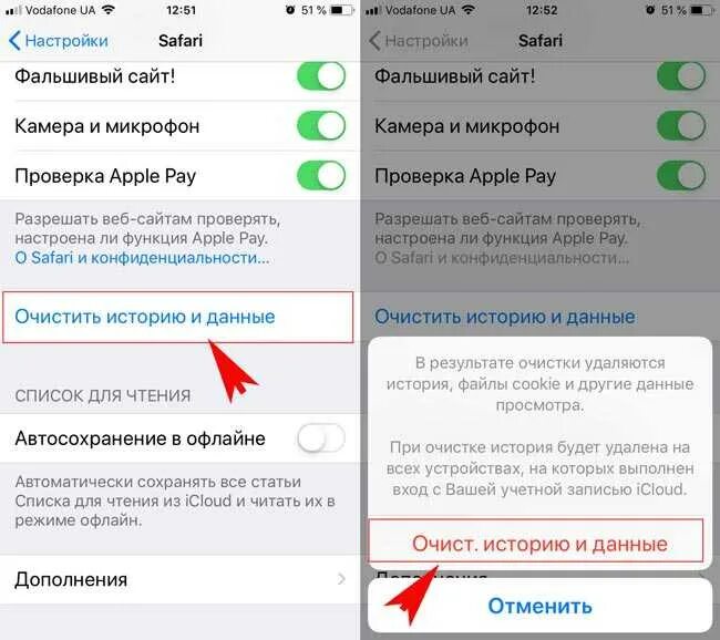 Что есть удалить