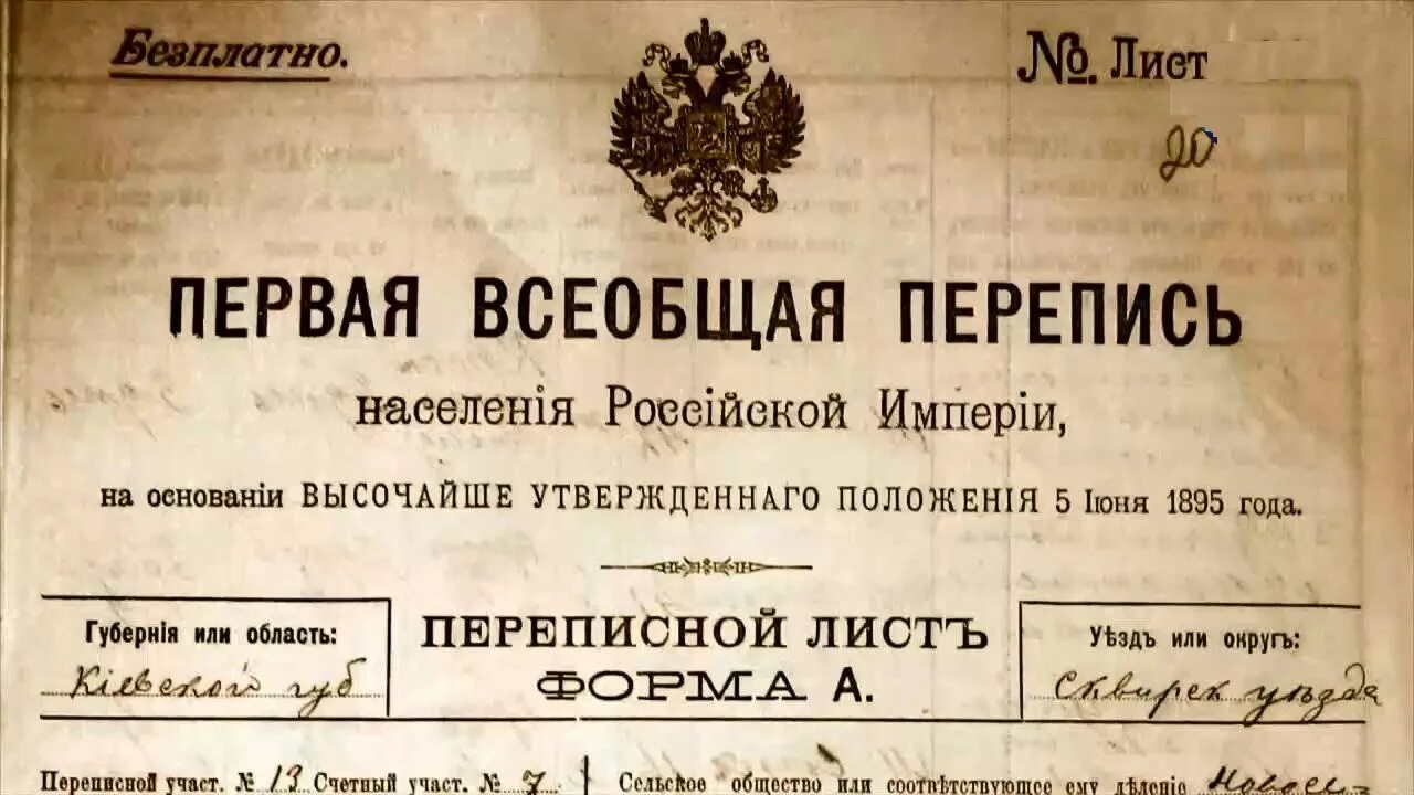Перепись населения империи. Всероссийская перепись населения 1897. первая всеобщая перепись населения 1897 года. всеобщая перепись населения российской империи 1897 г. всеобщей переписи населения российской империи 1897.