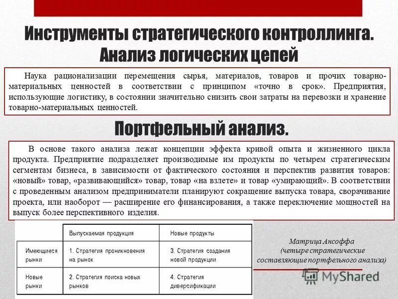 инструменты оперативного контроллинга. стратегический анализ и инструменты стратегического контроллинга.