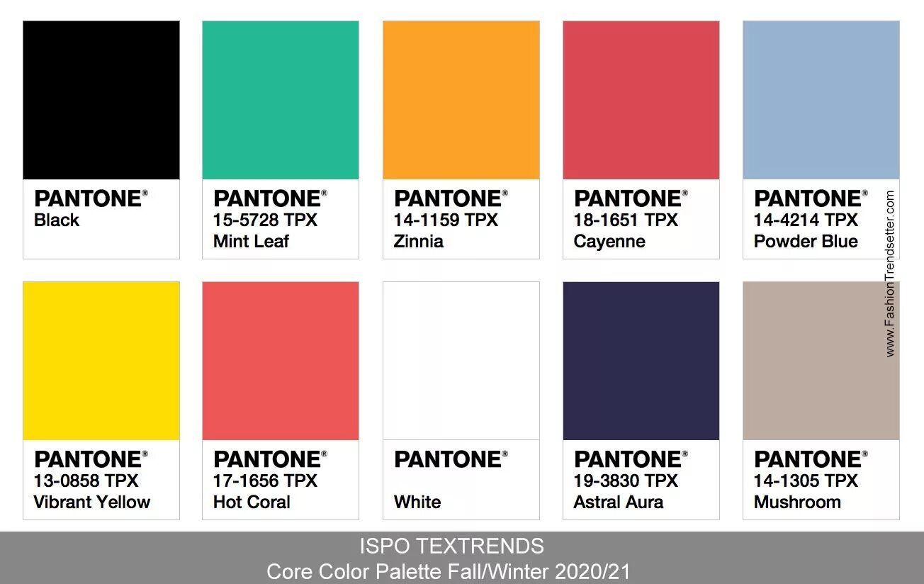 Pantone какой цвет. Пантоны цвета. Цвета Pantone. Тенденция цветов пантон. Тренд цвета 21.