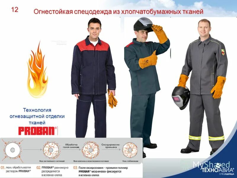 Использовать спецодежду