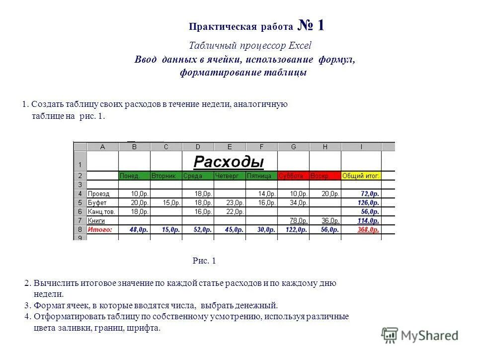 Практическая работа в excel. Практические задачи для excel. Расчеты в excel практическая работа. Пример расчета заработной платы в эксель. Задачи по информатике 8 класс в экселе.