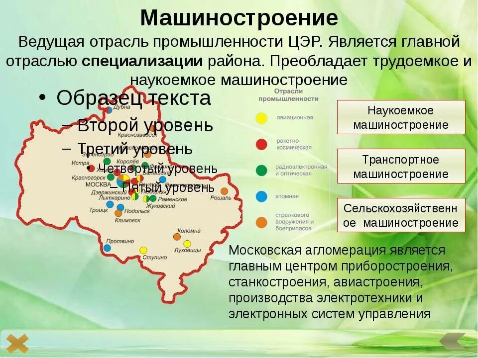 Основные отрасли россии. Центры промышленности центрального экономического района. Карта центрального экономического района промышленность. Промышленные центры центральной России Машиностроение. Хозяйство центрального экономического района.