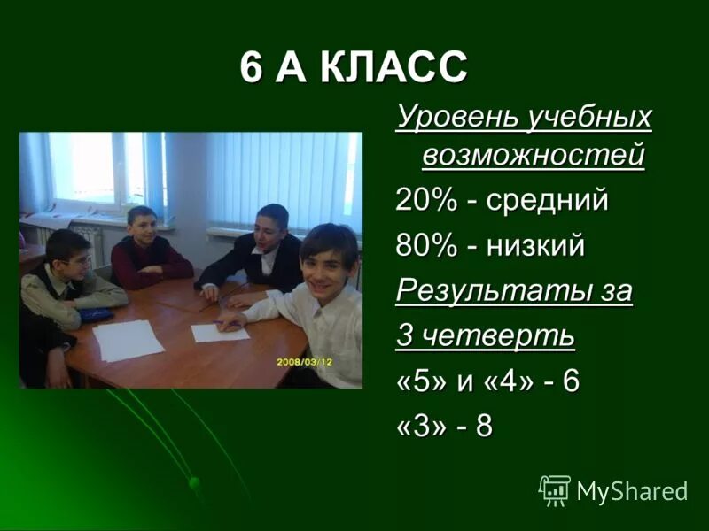 3 уровень методический