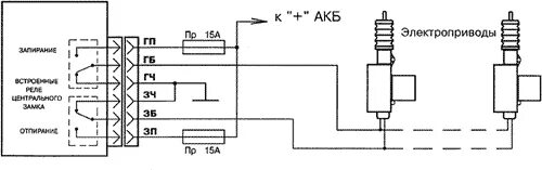 Пантера SLR 5600 схема подключения центрального замка. Сигнализация пантера схема подключения центрального замка. Центральный замок пантера схема подключения. Схема активаторов