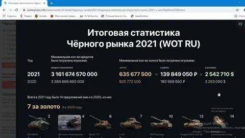 Итоговая статистика