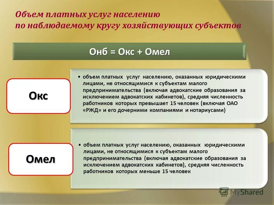 Численность работников малого предприятия не превышает. Средняя численность работников pf ujl. К крупным предприятиям относятся предприятия с численностью. Численность работников малого предприятия не превышает. Мелкое предприятие численность.