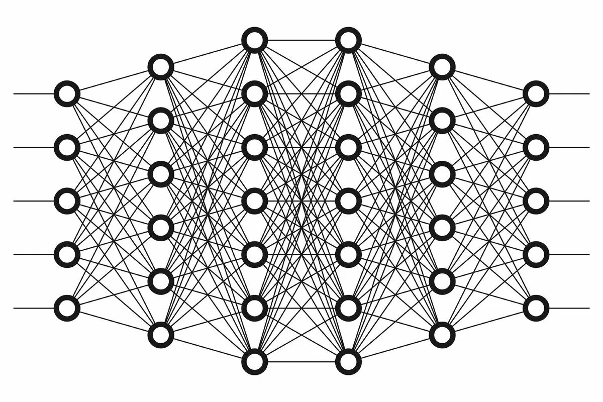 Нейронные сети (Neural Network).. Нейронная сеть схема. Многослойный персептрон нейросеть. Структура нейронной сети. Обученная модель нейронной сети