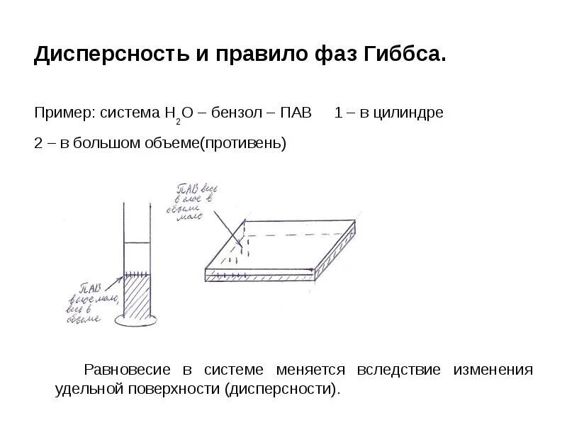 Правило фаз гиббса пример Условие фазового равновесия. Правило фаз Гиббса презентация онлайн