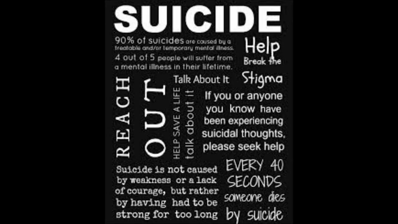 Suicidal thought. Suicidal thoughts. Quotes about Suicide. Josh a Suicidal thoughts. Thoughts about you обложка.