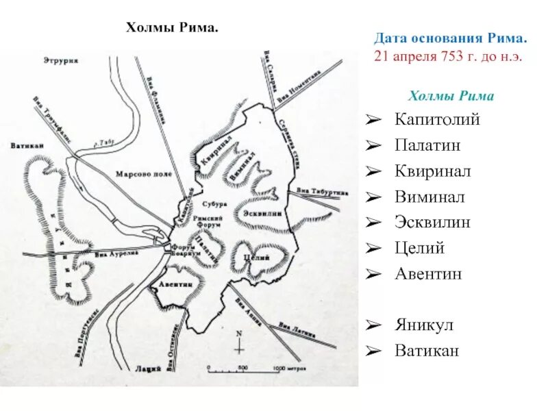 Город на холме какой город. Древний Рим город на семи холмах. Древний Рим семь холмов. Схема холмов Рима. Семь холмов Рима схема.