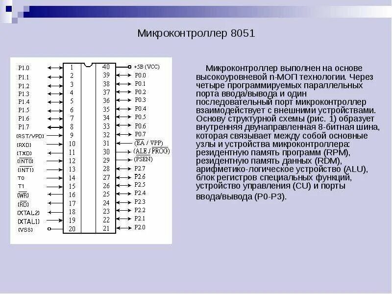 Микроконтроллер 8051 схема. Микроконтроллер к580вм8. Схема подключения порта ввода-вывода микроконтроллера. Микроконтроллер MCU 8051 характеристики.